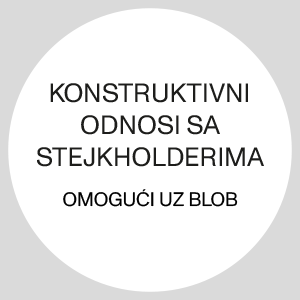 KONSTRUKTIVNI ODNOSI SA STEJKHOLDERIMA/ Omogući uz Blob.