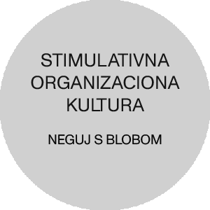 STIMULATIVNA ORGANIZACIONA KULTURA/ Neguj s Blobom.