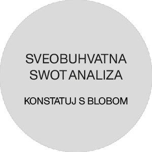 SVEOBUHVATNA SWOT ANALIZA/ Razradi s Blobom.