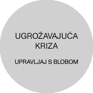 UGROŽAVAJUĆA KRIZA/ Upravljaj s Blobom.